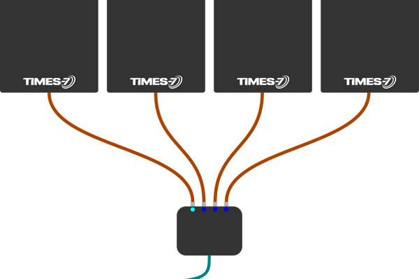 Flat Render 4 Port Line