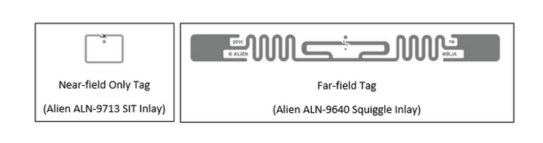 True Nearfield Antennas Blog Image 2 V2 (1)