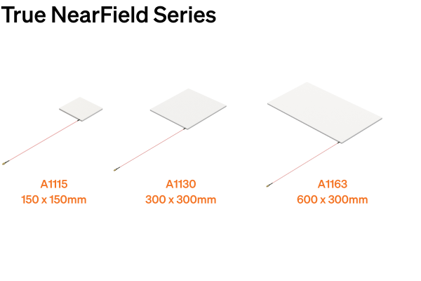 Why Rain RFID Struggles True Nearfield Antennas Image 3